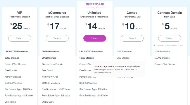 wix pricing yearly pricing